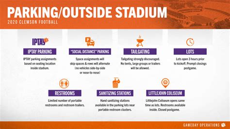Parking / Outside Stadium – Clemson Tigers Official Athletics Site.